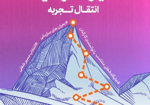رویداد مسیر موفقیت با هدف اشتراک‌گذاری دانش و تجربیات مدیران سیزدهم مهرماه برگزار خواهد شد