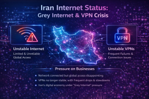 وضعیت اینترنت ایران – اینترنت خاکستری